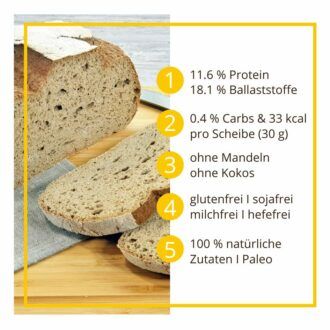 Eifelbrot low-carb keto glutenfrei paleo Eiweißbrot Backmischung