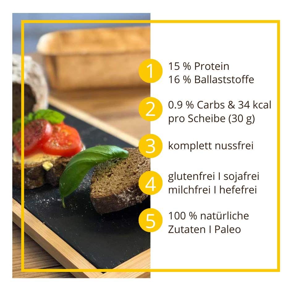 Todtnauer Hüttenbrot low-carb keto glutenfrei nussfrei paleo Eiweißbrot Backmischung