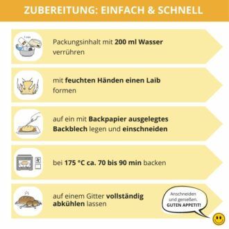 LCHF Körnerwunder für Brot, Brötchen & Knäckebrot low-carb glutenfrei keto paleo Eiweissbrot Backmischung