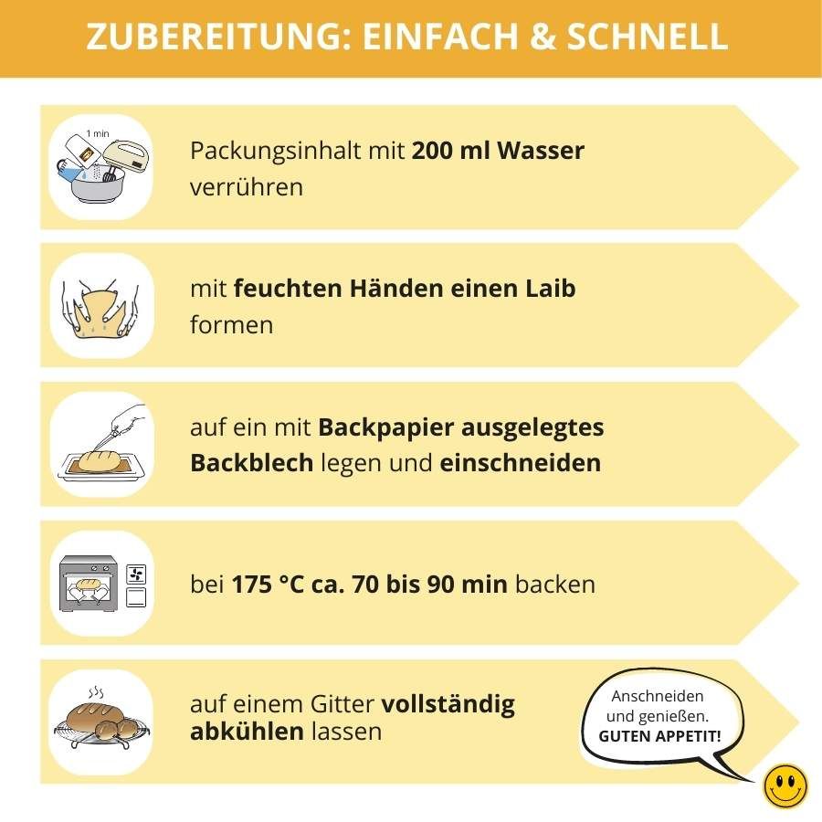 LCHF Körnerwunder für Brot, Brötchen & Knäckebrot low-carb glutenfrei keto paleo Eiweissbrot Backmischung
