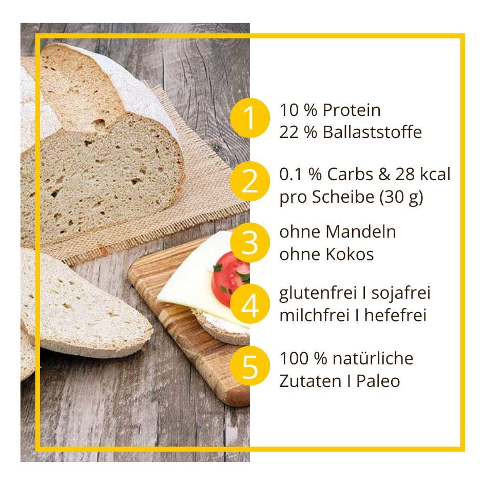 Unser Goldenes Backmischung Paleo Brot low-carb keto glutenfrei
