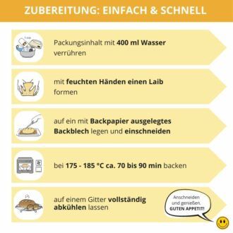 Unser Goldenes Backmischung Paleo Brot low-carb keto glutenfrei