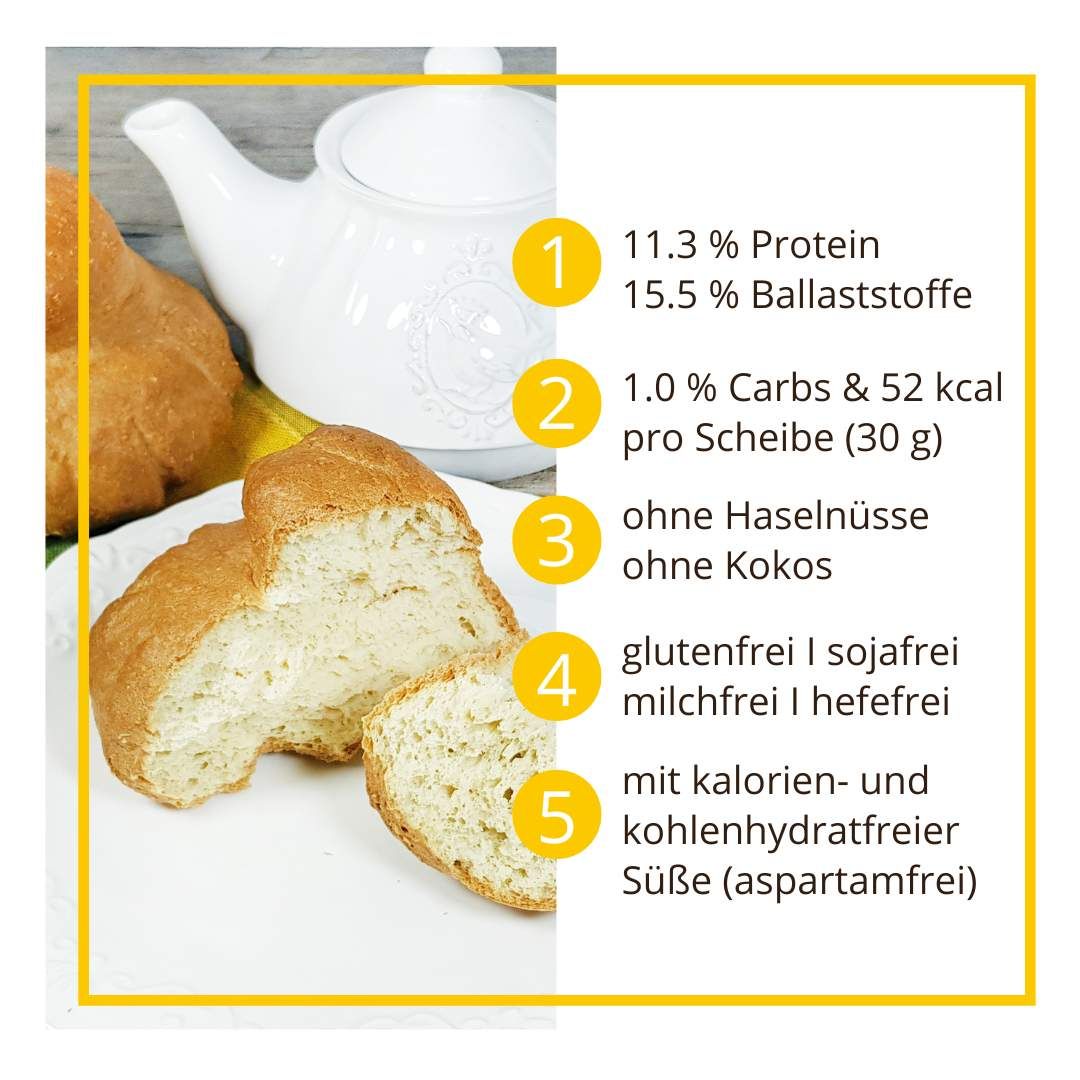 Mandelbrioche low-carb keto glutenfrei Eiweißgebäck Backmischung OHNE Zuckerzusatz