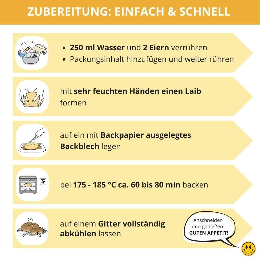 Mandelbrioche low-carb keto glutenfrei Eiweißgebäck Backmischung OHNE Zuckerzusatz