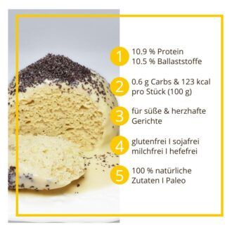 Germknödel & Dampfnudel Teig Backmischung low-carb glutenfrei sojafrei keto paleo kalorienreduziert