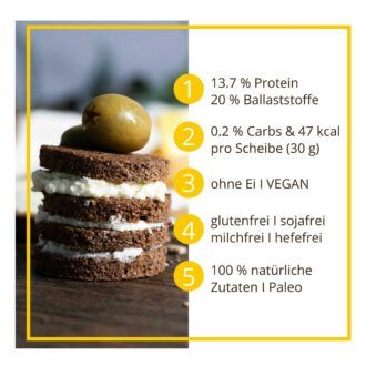 Kerniges Schwarzbrot low-carb keto glutenfrei paleo VEGAN Eiweissbrot Backmischung mit Chia ALLERGENFREI