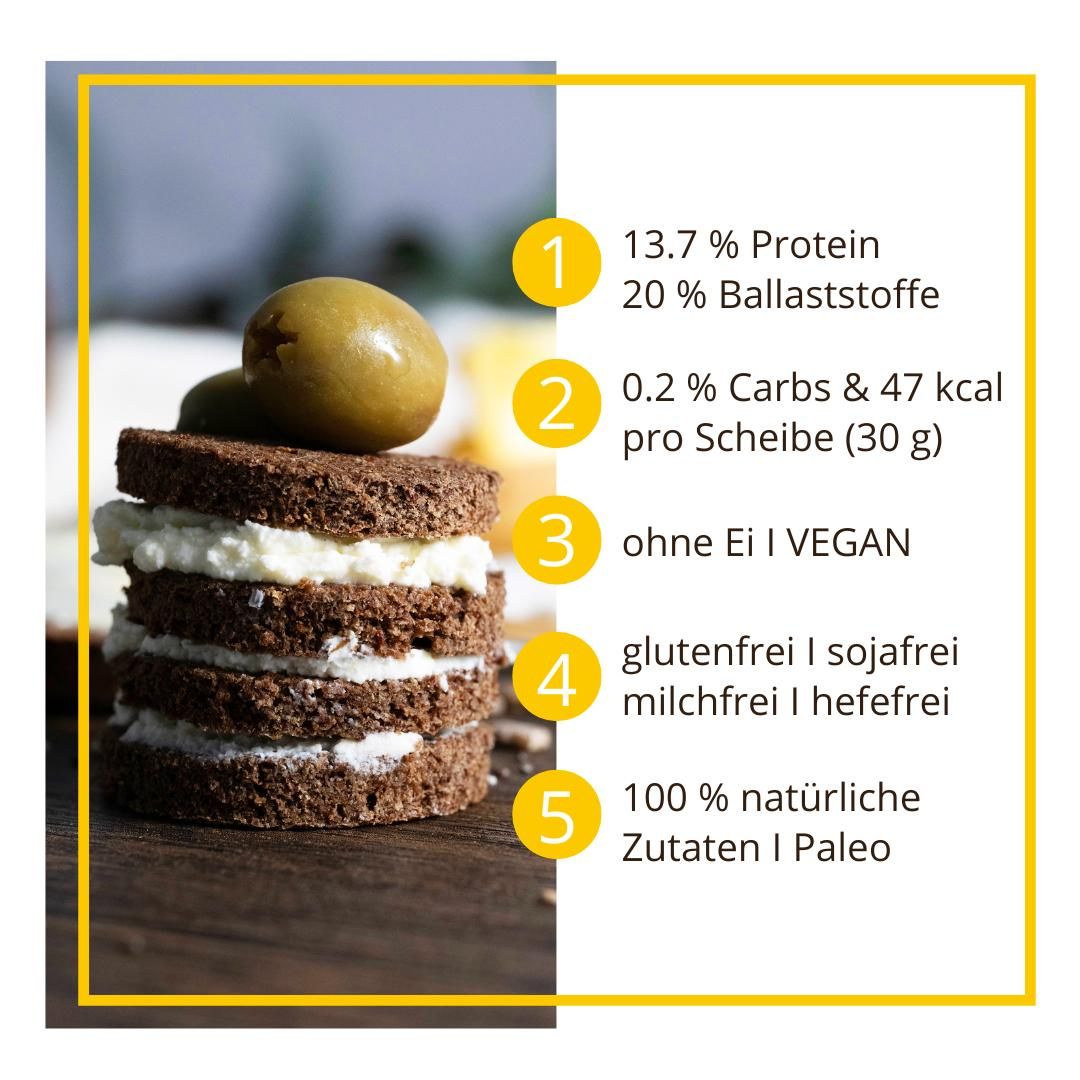 Kerniges Schwarzbrot low-carb keto glutenfrei paleo VEGAN Eiweissbrot Backmischung mit Chia ALLERGENFREI