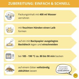 Schwarzbrot low-carb keto glutenfrei paleo VEGAN Eiweissbrot Backmischung ALLERGENFREI