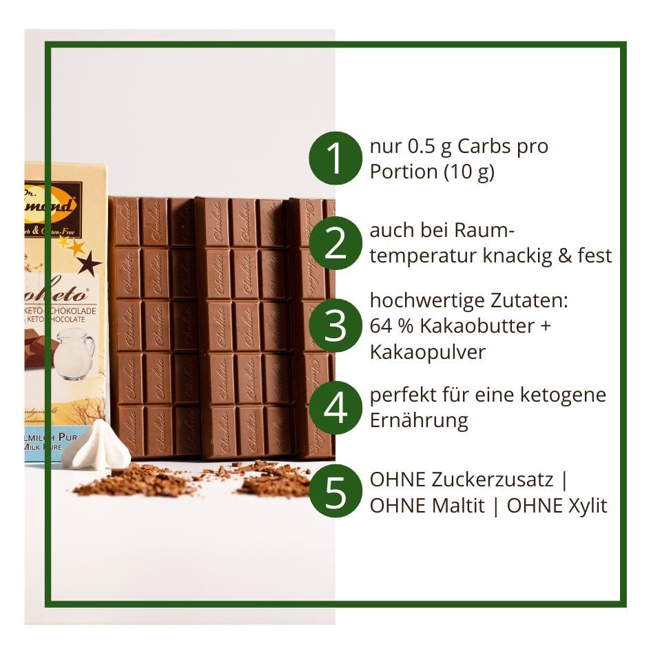 CHOKETO Low Carb & Keto Schokolade Typ VOLLMILCH PUR – 3 Tafeln – handgemacht – Bild 2