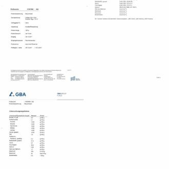 Dr-Almond-Bauerntoast-low-carb-Naehrwerte-Kalorien-Analyse