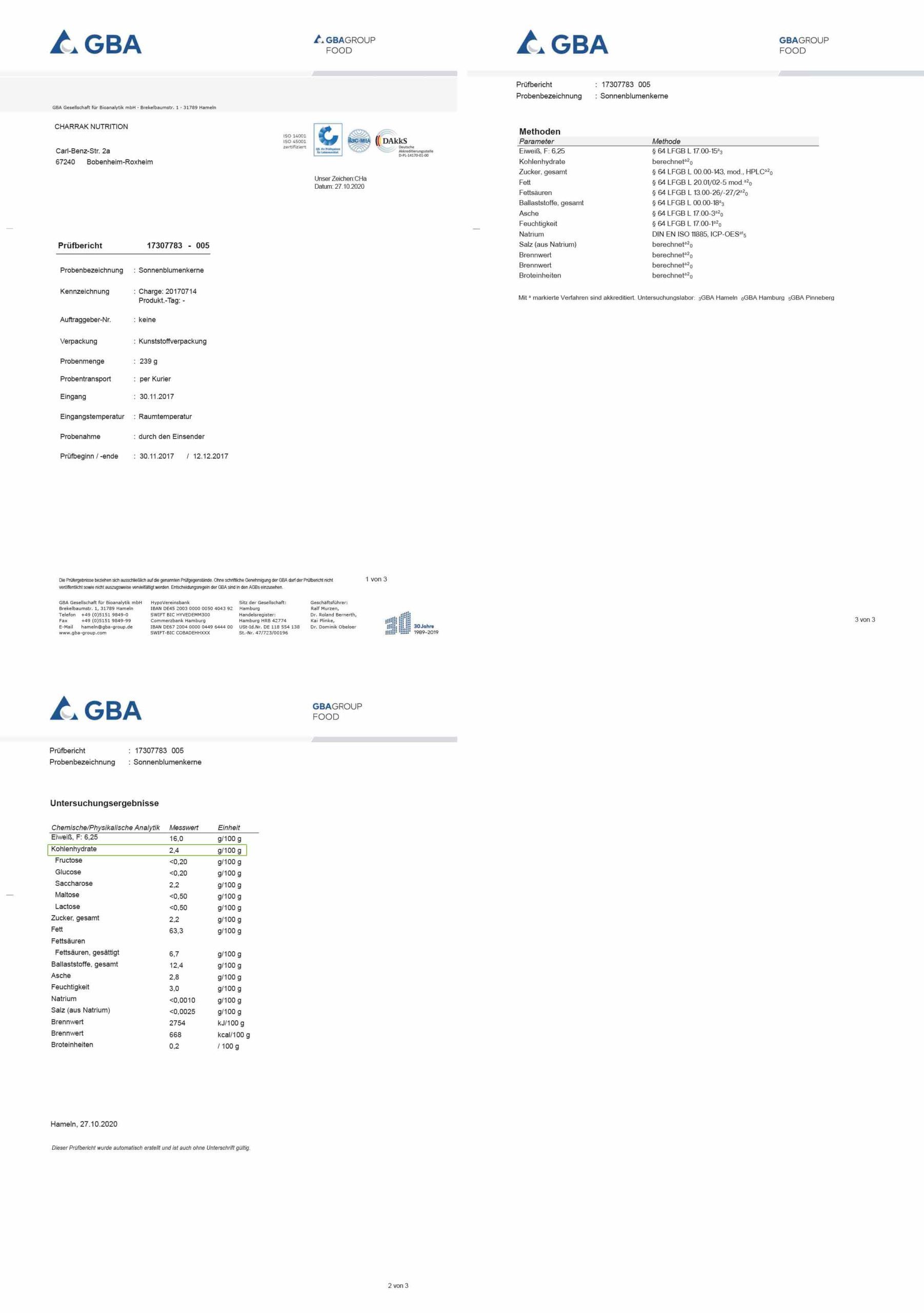Kohlenhydrate-in-Sonnenblumenkernen-low-carb-keto