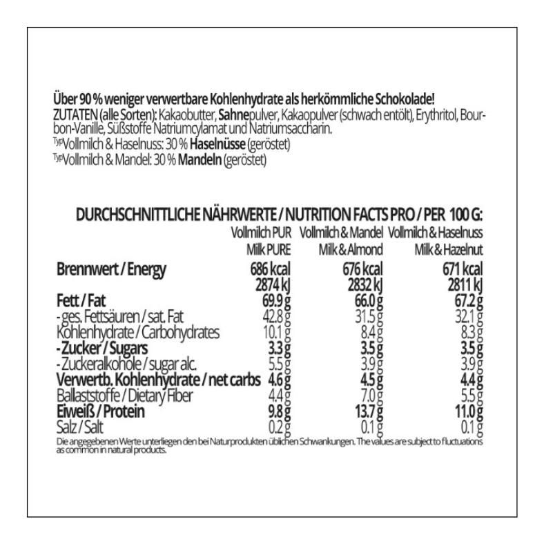 CHOKETO Low Carb & Keto Schokolade Typ MIX-Paket VOLLMILCH – PUR + MANDEL + HASELNUSS – 3 Tafeln – handgemacht