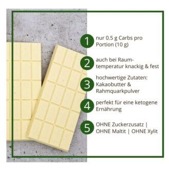 CHOKETO Low Carb & Keto Schokolade WEISSE JOGHURT-QUARK PUR – 3 Tafeln – handgemacht