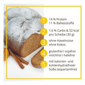 Walnuss-Zimt Brioche Backmischung für low carb keto & glutenfreies Eiweissgebäck
