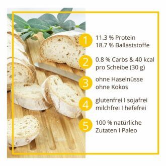 BAGUETTE & CIABATTA low-carb glutenfrei paleo keto Eiweißbrot Backmischung (für 2 Stück)