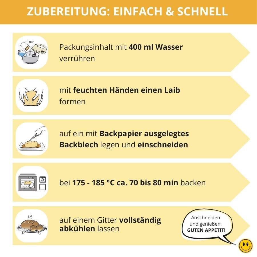 Pfälzer Landbrot low-carb glutenfrei paleo keto Eiweißbrot Backmischung mit Walnussmehl