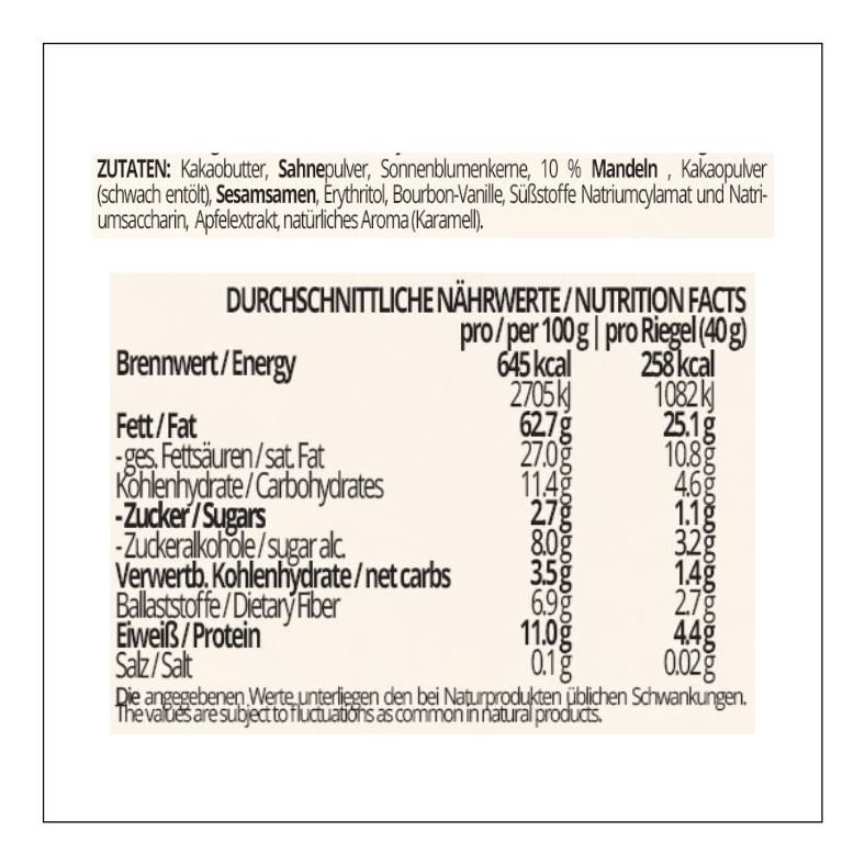 Choketo RIEGEL Schoko-Mandel-Crunch Müsli | low carb & keto Schokolade | handgemacht | ohne Zuckerzusatz | 12er Pack