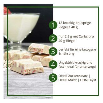 Choketo RIEGEL Erdbeer-Joghurt Müsli | low carb & keto Schokolade | handgemacht | ohne Zuckerzusatz | 12er Pack