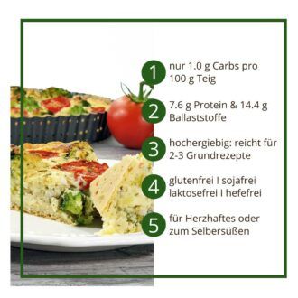 MANDELTEIG Ungesüsst Backmischung für Kuchen, Kuchenböden, Brote und Brötchen low carb glutenfrei sojafrei keto