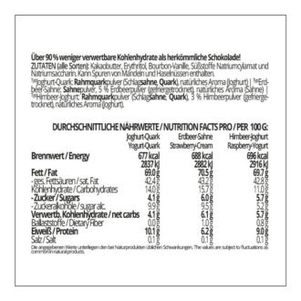 CHOKETO Low Carb & Keto Schokolade MIX-Paket FRUCHTIG & FRISCH – Joghurt-Quark + Erdbeer-Sahne + Himbeer-Joghurt – 3 Tafeln – handgemacht