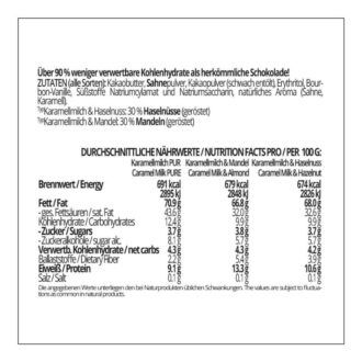 CHOKETO Low Carb & Keto Schokolade MIX KARAMELLMILCH – PUR + MANDEL + HASELNUSS – 3 Tafeln – handgemacht