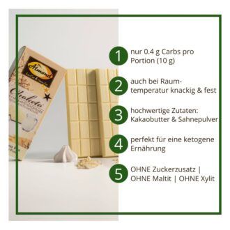 CHOKETO Low Carb & Keto Schokolade WEISSE SAHNE PUR – 3 Tafeln – handgemacht – ohne Zuckerzusatz