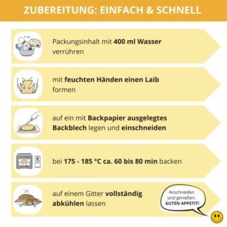 Ramsteiner Körnertoast low-carb keto glutenfrei paleo Eiweißbrot Backmischung