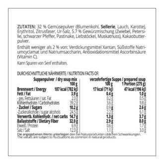 Suppentraum Gemüsegarten Tütensuppe low-carb glutenfrei keto vegan