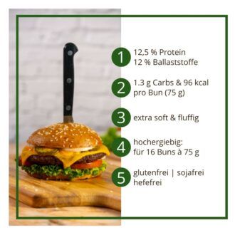 Brioche Burger Buns low-carb glutenfrei sojafrei keto | Backmischung für Burgerbrötchen