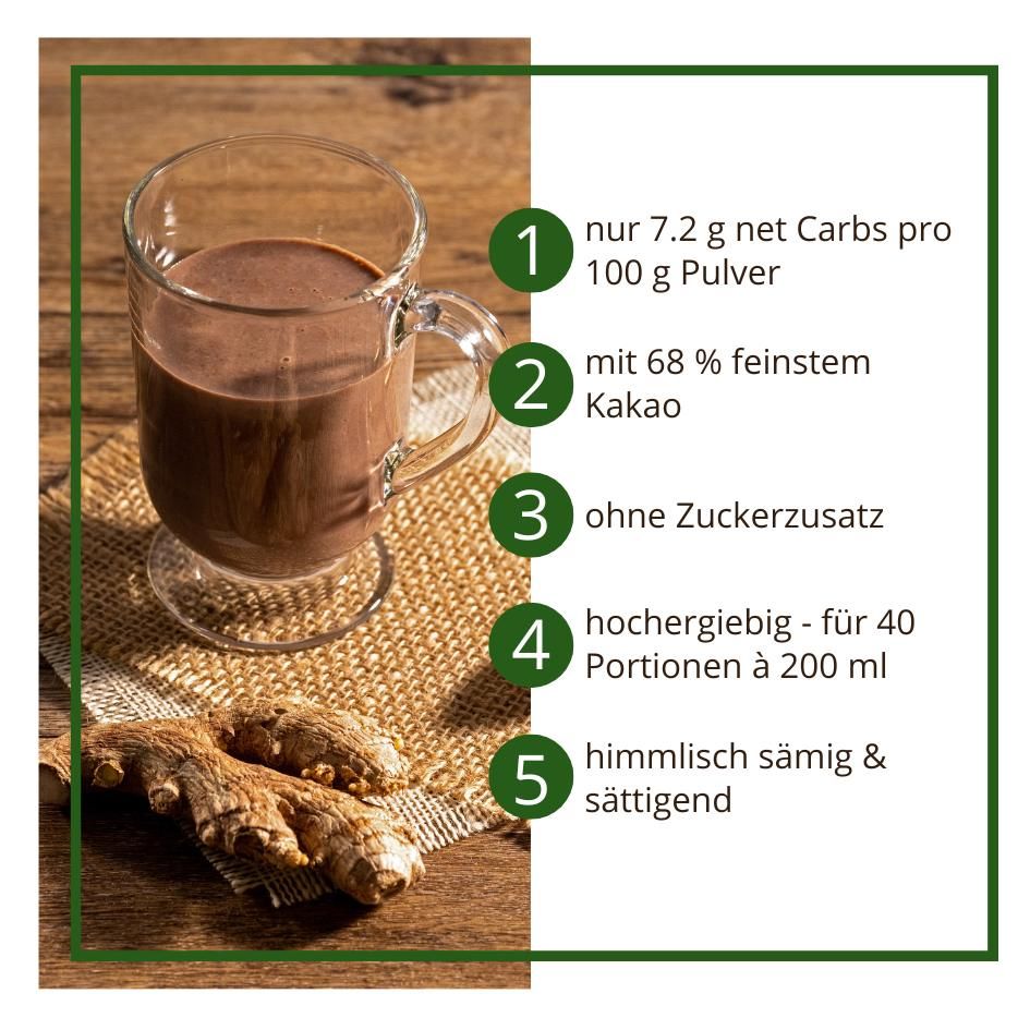 Trinkschokolade INGWER – Trinkkakao Kakaopulver low-carb keto zuckerfrei