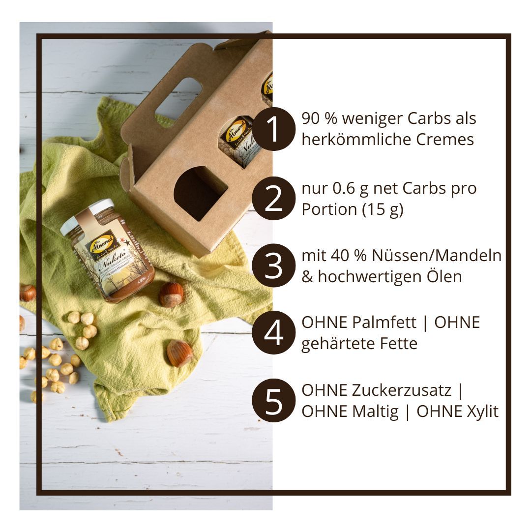 Probierset Nuketo HASELNUSS & MANDEL Gourmet Nougat-Creme low carb keto | 3 Sorten Aufstrich | ohne Zuckerzusatz | ohne Palmöl – Bild 2