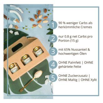 Nuketo Kokosvariationen_lowcarb_keto_zuckerfrei