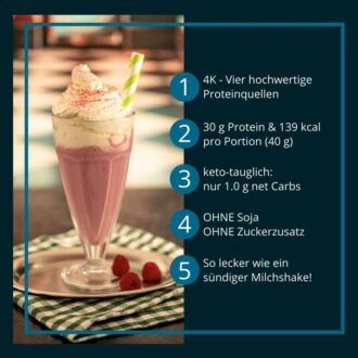 Protein MILCHSHAKE Himbeer Proteinshake Ketoshake Proteinpulver - Vorteile