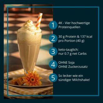 Protein MILCHSHAKE Toffee-Karamell Proteinshake Ketoshake Proteinpulver - Vorteile